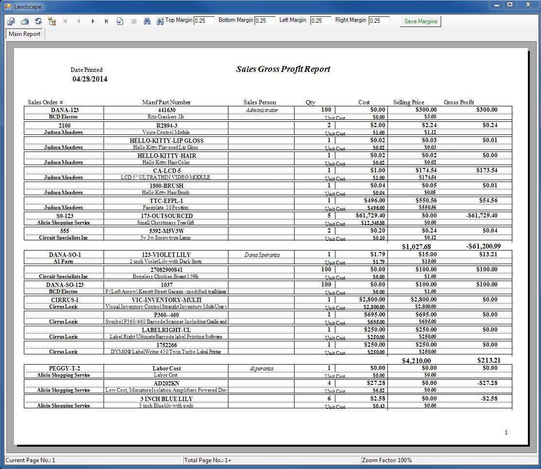 Inventory Sales Gross Profit Printout