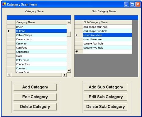 Inventory Categories